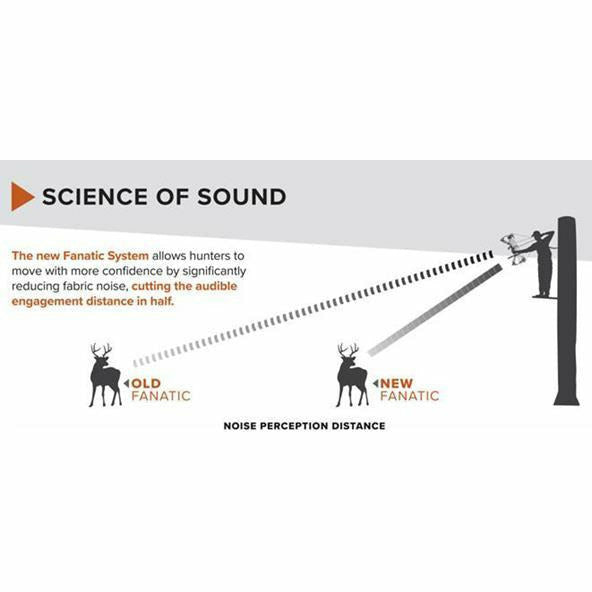 Fanatic Pack Elevated II
