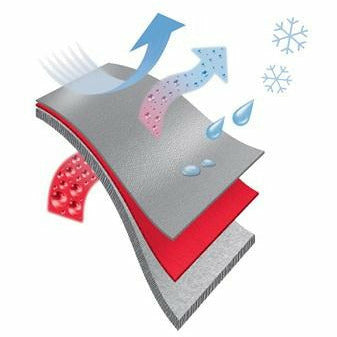 Flash Pullover Subalpine